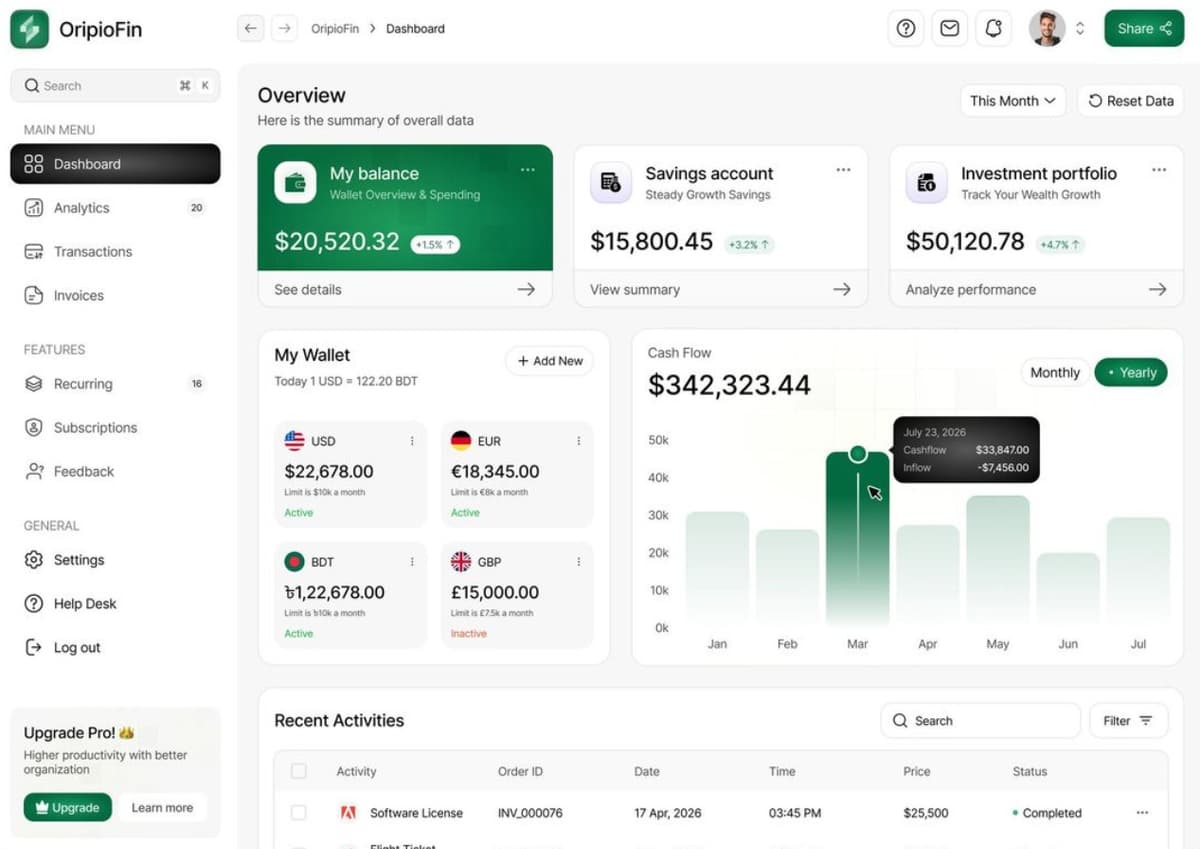 Administrativa - Proyecto 2