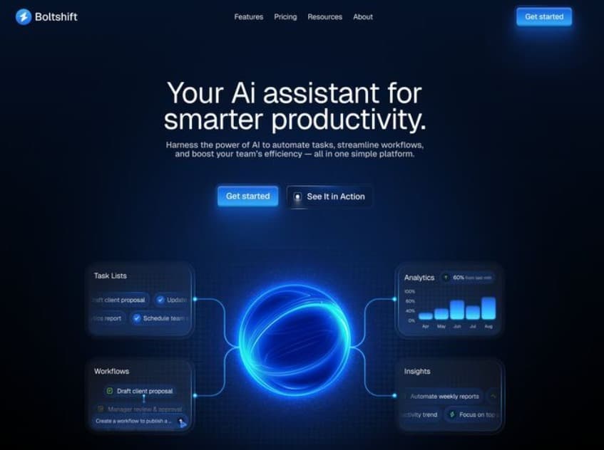 Landing Pages - Proyecto 2